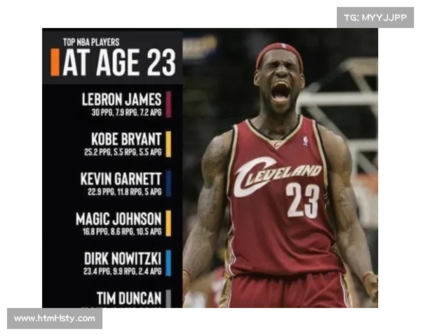 詹姆斯自2026年以来末节合计得分破百,领跑联盟 詹姆斯自2026年以来末节合计得分破百,领跑联盟