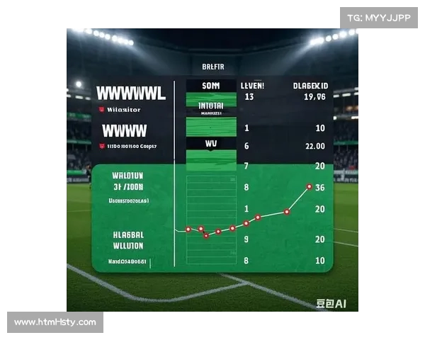 弗赖堡主场迎战云达不莱梅，残阵比拼决定保级走势